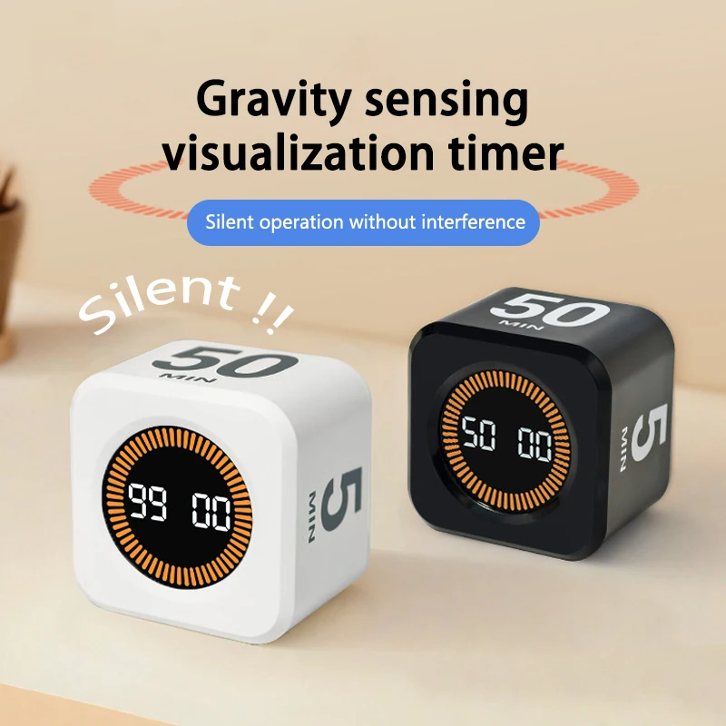 Productivity Timer …