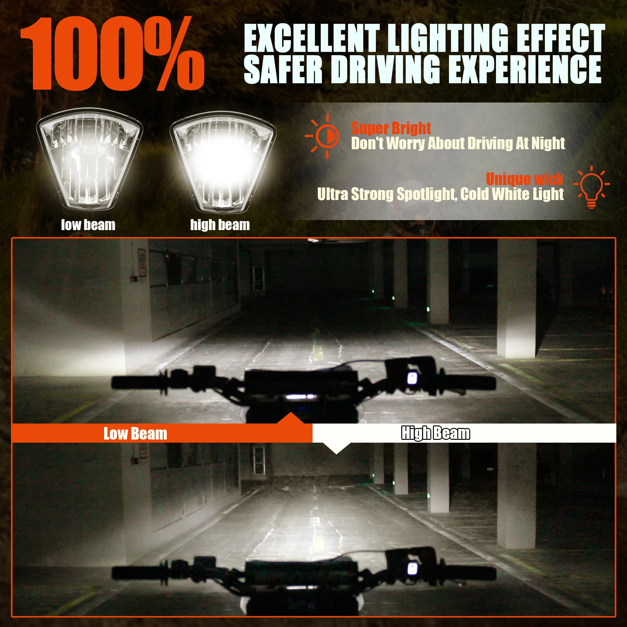 for GASGAS EC 250 300 300GP 450F ES 350 500 700 SM700 Motorcycle Headlight LED 2025 Wick Supermoto Parts Motocross Dirt Bike
