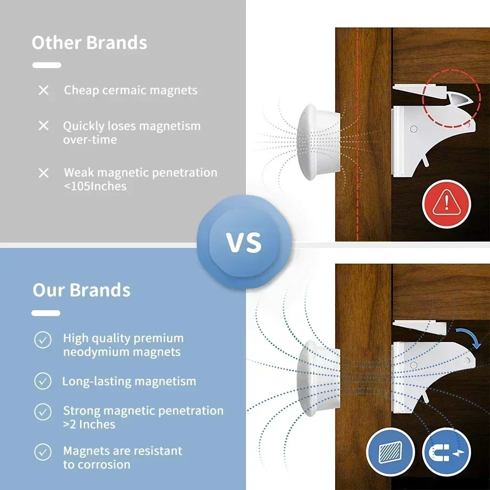 Thumbnail 4 - #51 Baby Safety Locks Comparison Guide