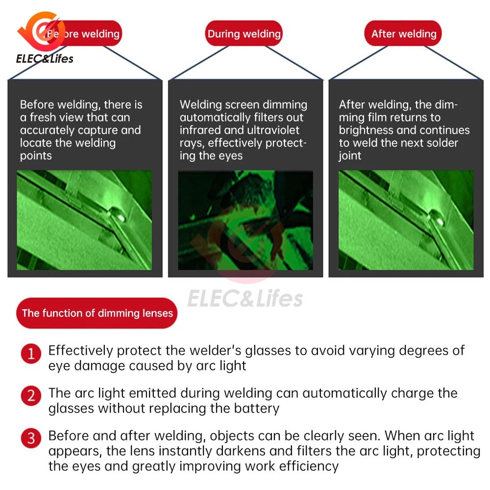 Welding Mask Welder Protection Head Worn Solar Automatic Dimming Welding Cap Multifunctional Professional Welding Equipment