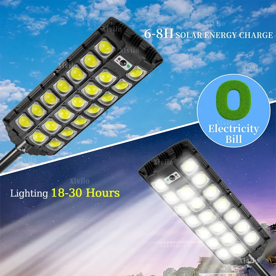 Powerful LED Solar Lights Outdoor Motion Sensor Solar Street Lamp Remote Control IPX8 Waterproof Street Garden Lantern Wall Lamp