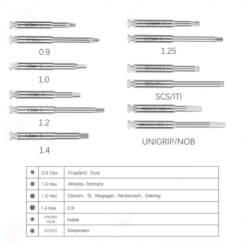 12 Pcs Dental Implant Hex Driver Abutment Screw Screwdriver For SD-TORQUE