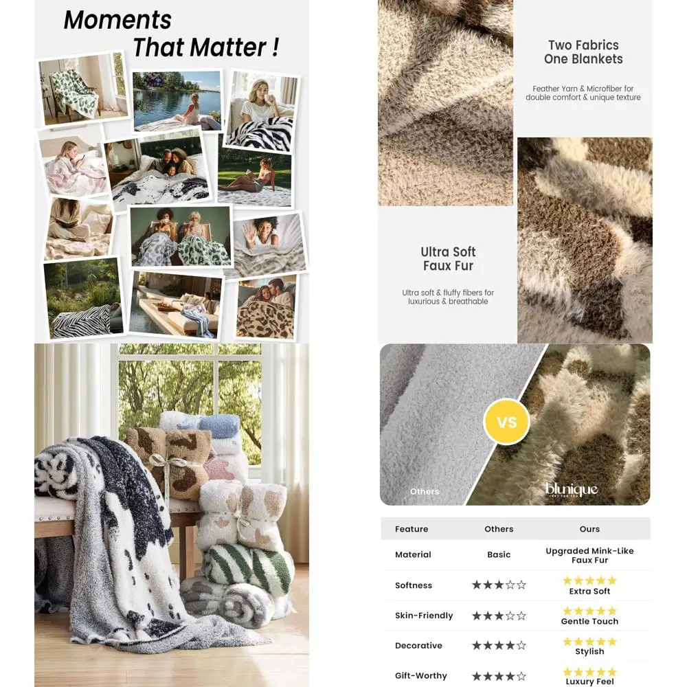 

Ультрамягкий уютный плед с леопардовым принтом, легкий плюшевый плед с дизайном гепарда, идеально подходит для дивана, кровати, софы - 60x80 дюймов, коричневый