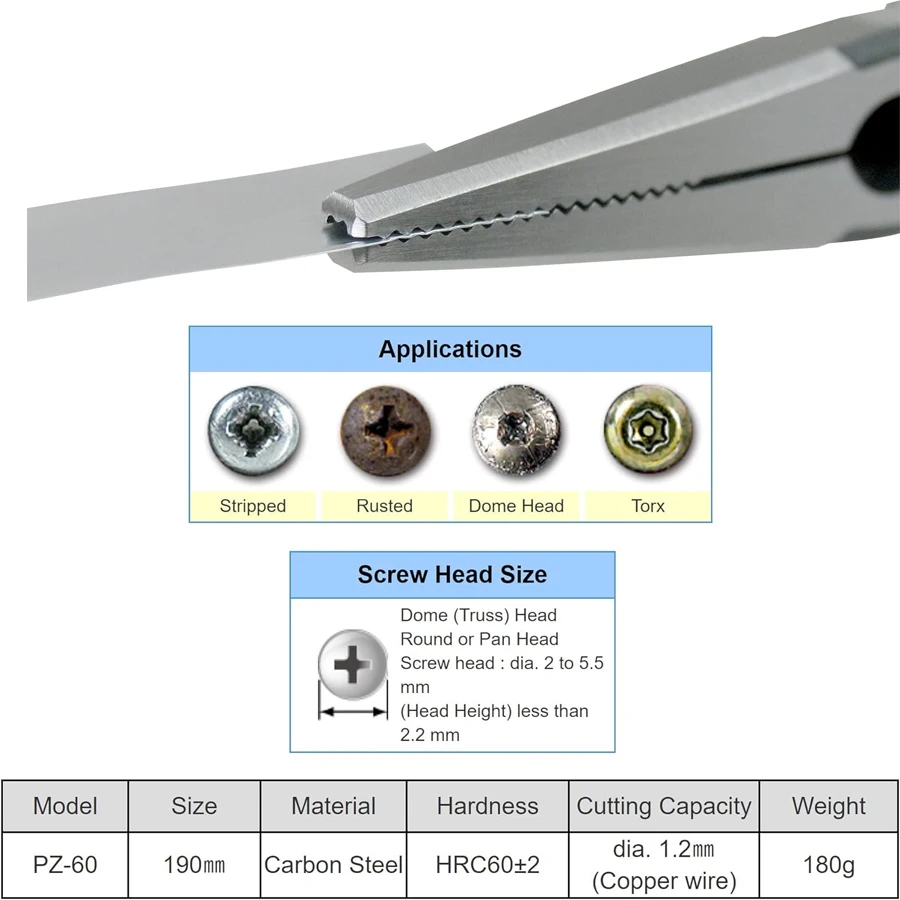 ENGINEER Screw Removal Pliers 190mm Long Nose Pliers with Screw Extracting Serrated Jaws and Cutting Edge PZ-60