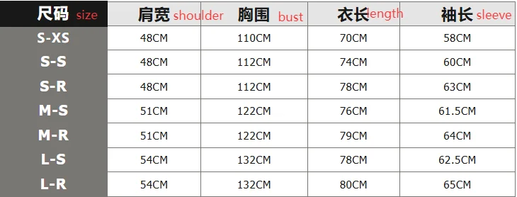 Swedish Military Version M90 Three Defense Geometric Camouflage US M65 Field Jacket