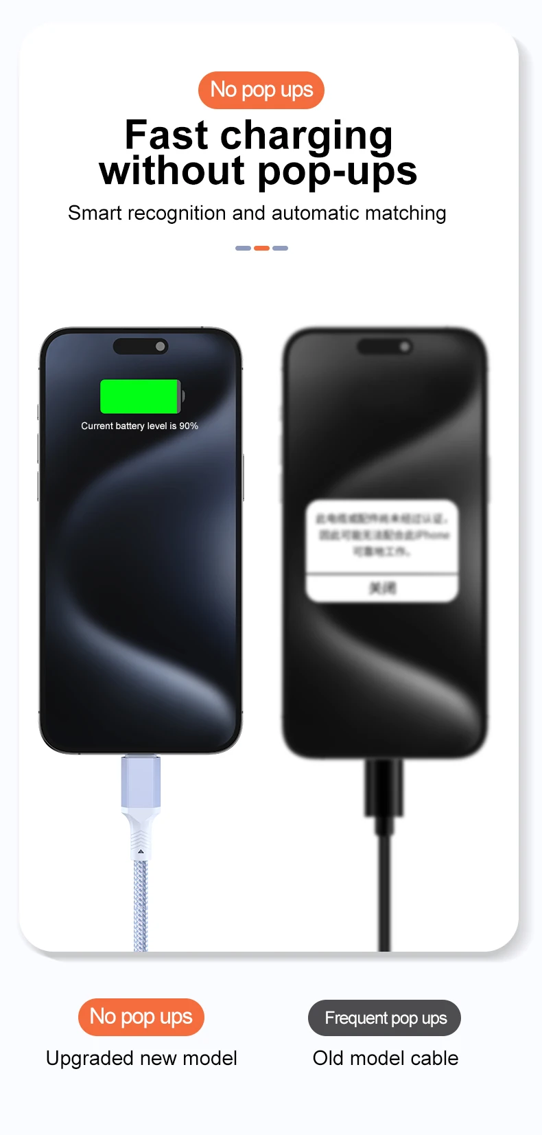 2 in 1 USB C to Dual Type C PD Fast Charging Data Cable,Multi Functional Braided Cord for iPhone 17/17Pro/16 Max Series,Samsung
