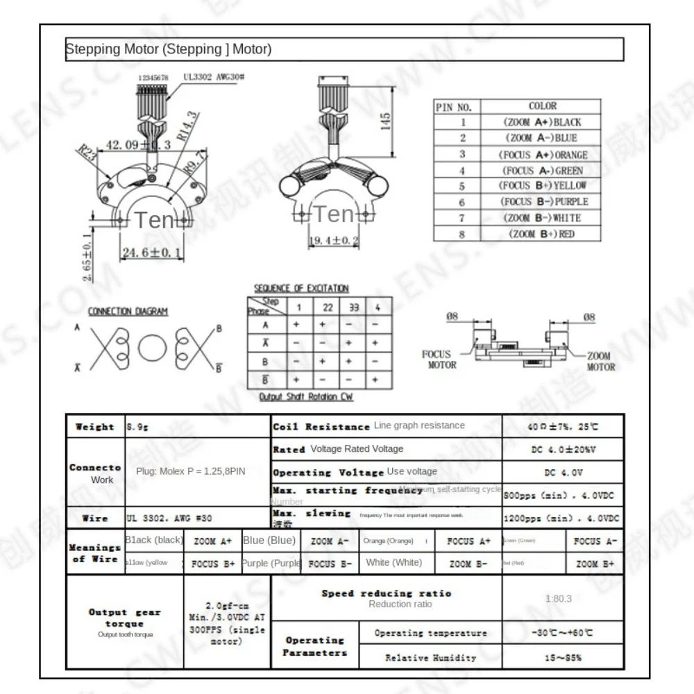 Imagem -05 - Lente Cctv Varifocal com Zoom e Foco Motorizados Megapixels 2812 mm Montagem D14 1080p 3mp Ahd Câmera ip