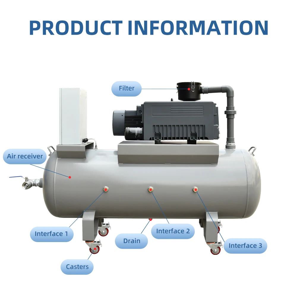 140m3/H -100KPa 380V 3500W الروتاري ريشة مضخة تفريغ مجموعة ضاغط الهواء رأس المضخة مع خزان الهواء 300L