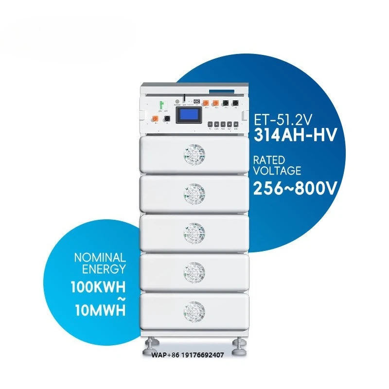 Eitai Powerful Indu…