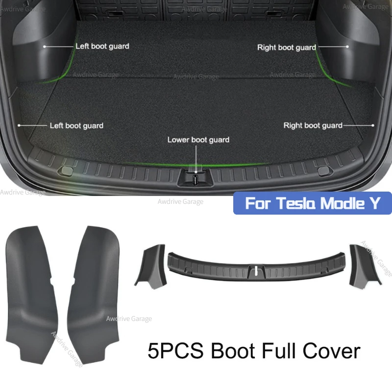 For Tesla Model Y Trunk Side Guards TPE Protective Trunk Sill Bar Cover Fluff Surface Corner Anti-kick Shell 2024 Accessories