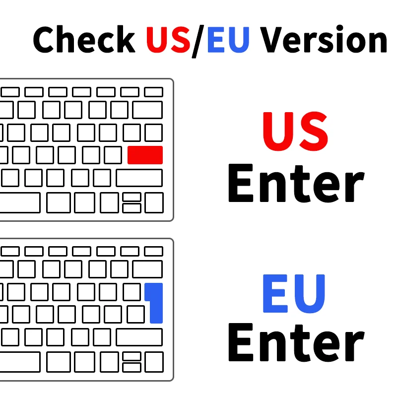 TPU Keyboard Cover for iMac Magic  A1644 A1843 A1243 Bluetooth Numeric US EU Enter Ultra thin Protector Skin Case Waterproof