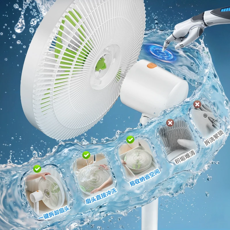 SleepEasy Fan 2Plus, 2026 New Floor Fan, Ultra-Quiet High Wind, Class 1 Energy Efficiency