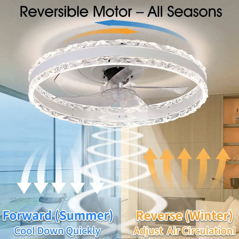 Modern LED Ceiling Fan Light APP Remote Control Infinite Dimming Six-Speed Quiet Slim Electric Fan for Powerful Airflow Home Fit