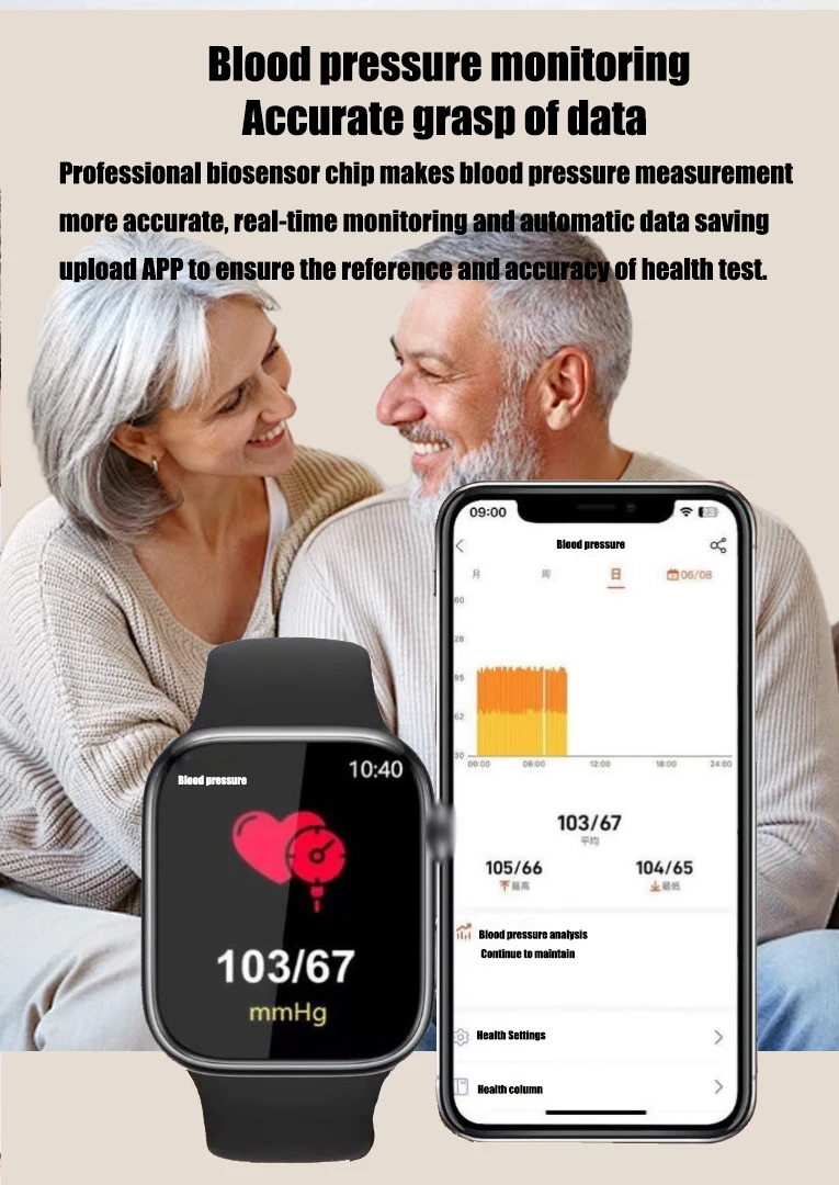 Non-Invasive 24-Hour Health Monitor for Glucose, Blood Pressure, Heart Rate and Sleep Tracking description 6