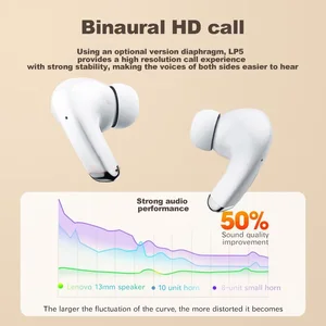 ThinkPlus-Wireless Bluetooth earphones, headphones, headphones, stereo hearing aids, TWS with microphone, sports phones 6 Main Sales Kit Conversation Hybrid Car - №6