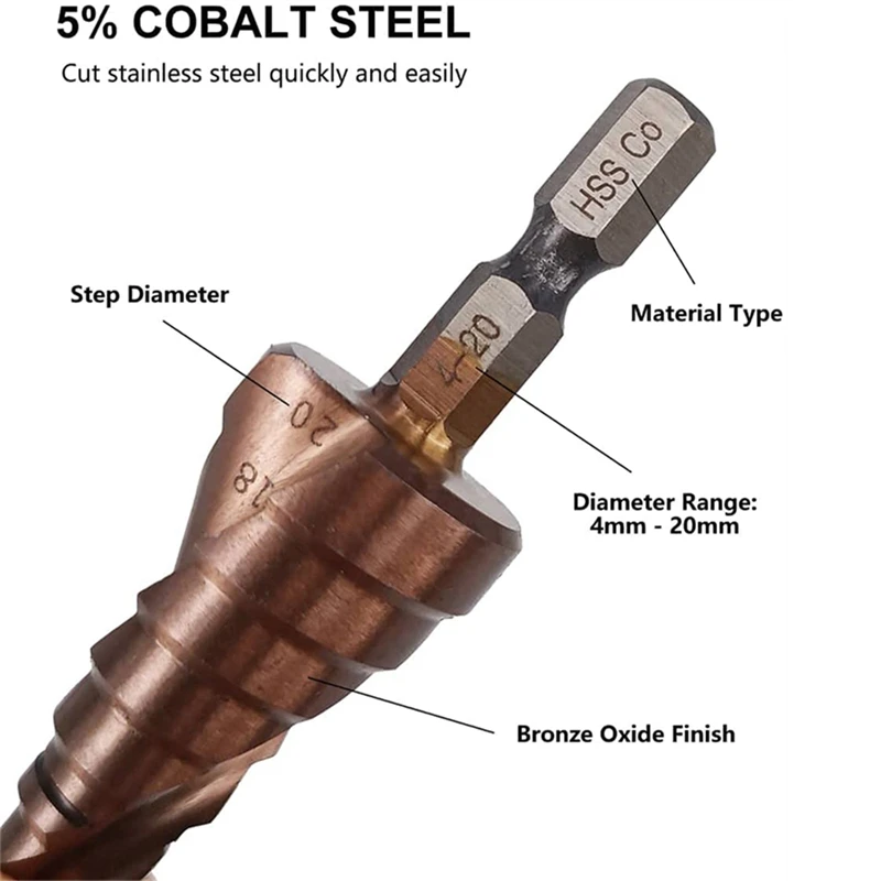 M35 5% Cobalt HSS Step Drill Bit for Metal HSS CO 4-20mm Hex Shank Stepped Drill Bits Cone Drilling Tool Hole Saw Milling Cutter