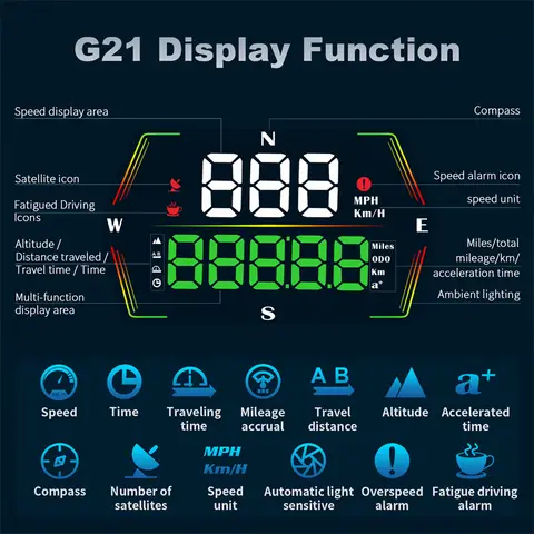 G21 HUD GPS 자동차 디지털 속도계 헤드 업 디스플레이 모든 자동차에 대한 큰 글꼴 나침반 시간 과속 경보 맞춤형