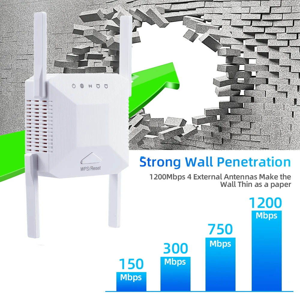 Dual Chip WiFi Repeater Wifi Router Wifi Extender Amplifier Network Wi fi Booster 1200Mbps 2.4 5Ghz Range Wireless Wifi Repiter