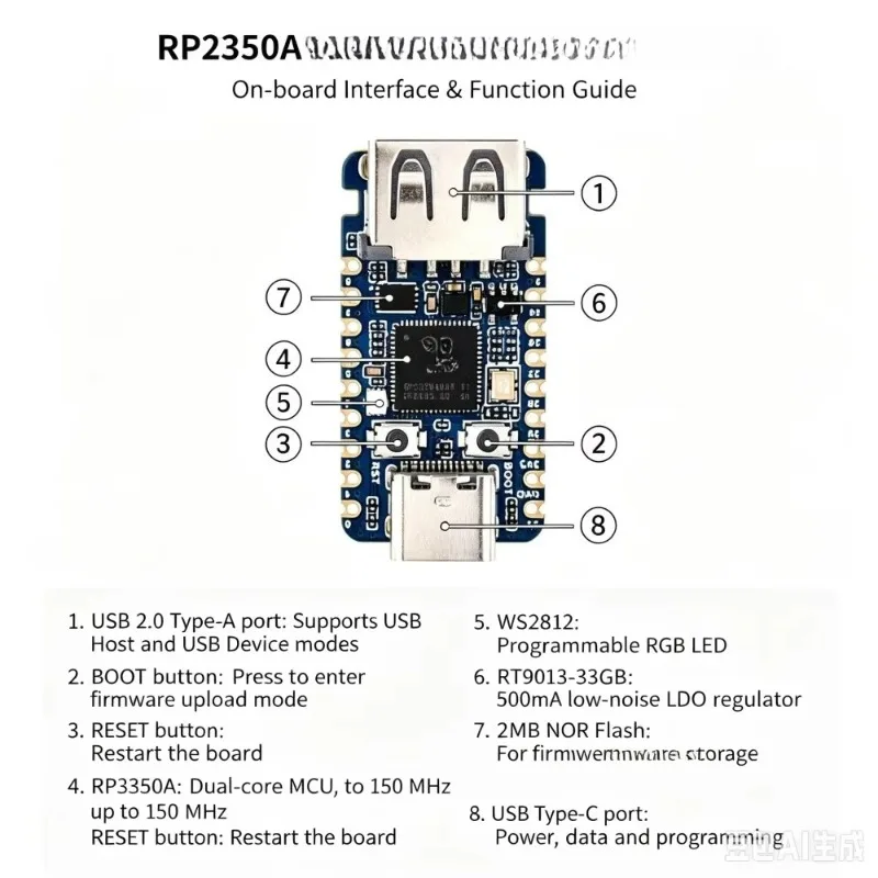 TISHRIC USB Type-C Mini Development Board RP2350A GPIO*15 Dual Core Architecture DIY Adapter 150MHz Based on Raspberry Pi Pico 2