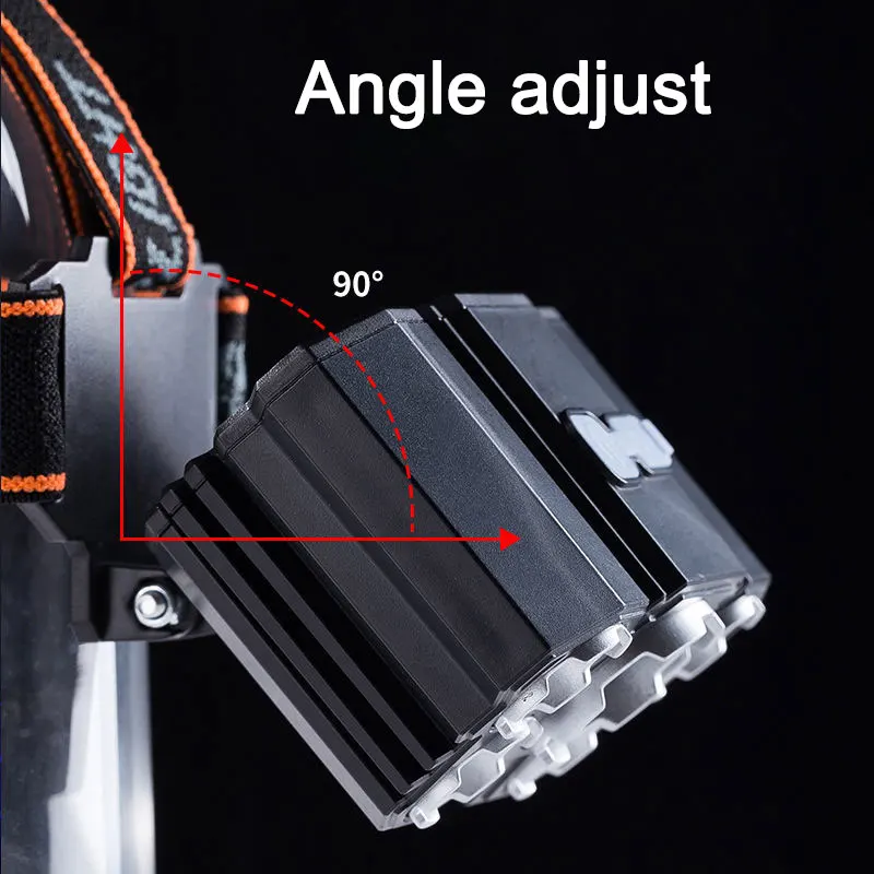 5LED Powerful Headlamp USB Rechargeable Self-defense Head Flashlight Outdoor Camping Fishing Adventure Headlight 4 Lighting Mode