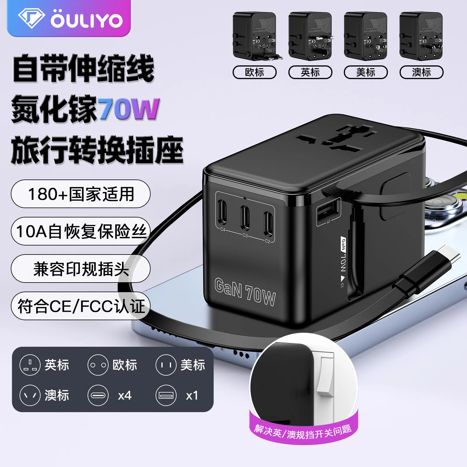 Suitable for Cross-border new product 70W telescopic cable gallium nitride fast charging European standard American standard glo