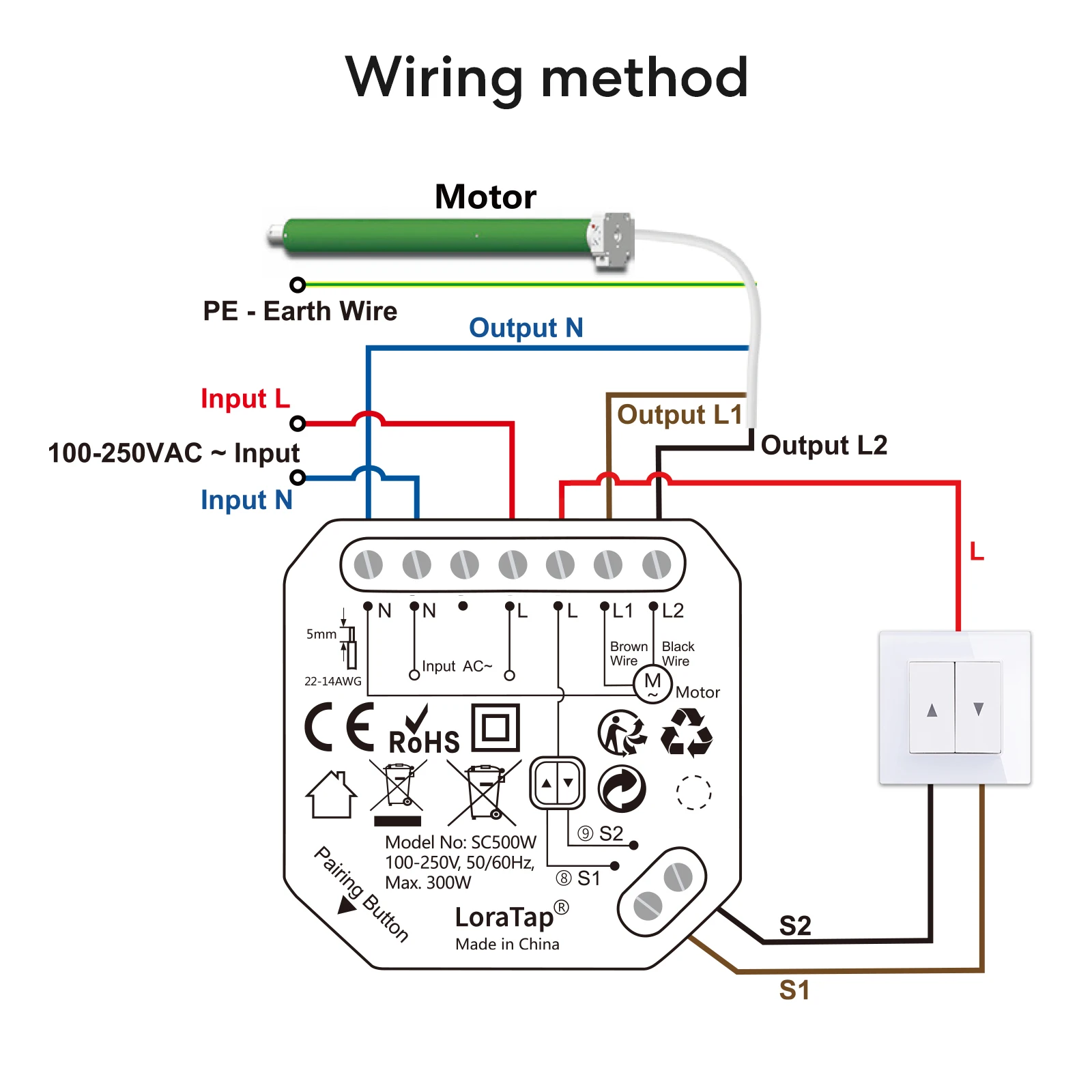 LoraTap Tuya Smart WiFi Curtain Switch Relay Module for Roller Shutter Window Blinds Google Home Alexa Voice Control New Version view 6