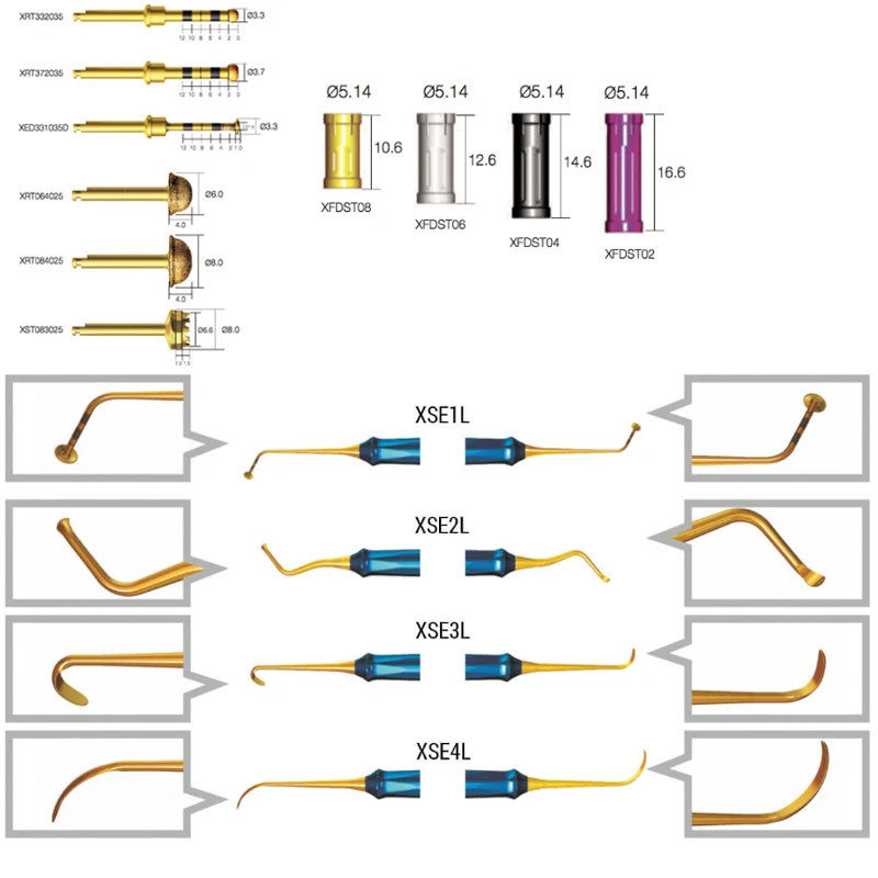 1 Set Dentium DASK Advanced Sinus Kit Lift Elevation Tools Dental Implant Drills Stoppers Dentium Implant DASK Kit