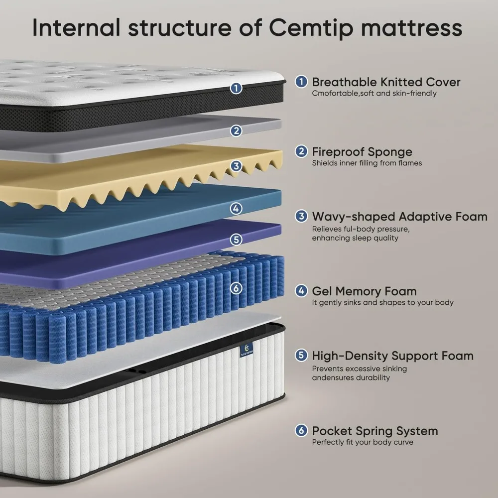 10-Inch Full-Size Hybrid Mattress in a Box: Memory Foam and Pocket Coil, Fiberglass-Free, Soft and Breathable Medium Firmness