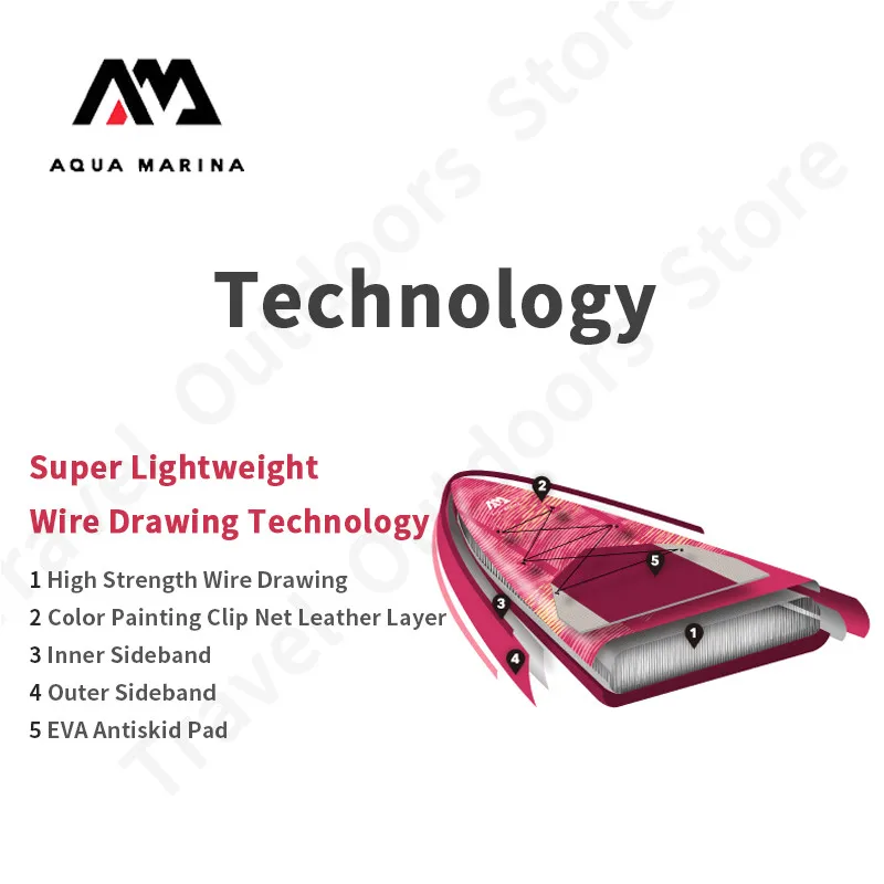 

AQUA MARINA 2023NEW CORAL TOURING 3.5m Woman Surfboard Eva Non-Slip Stand Up Sup Inflation Surfing Paddle Board Fit Long Voyage