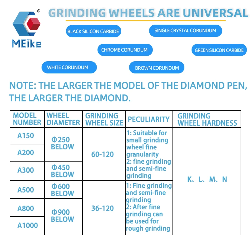MEike diamond pen grinding wheel dresser natural diamond grinder stone washing pen outer circle correction knife tip milling sto