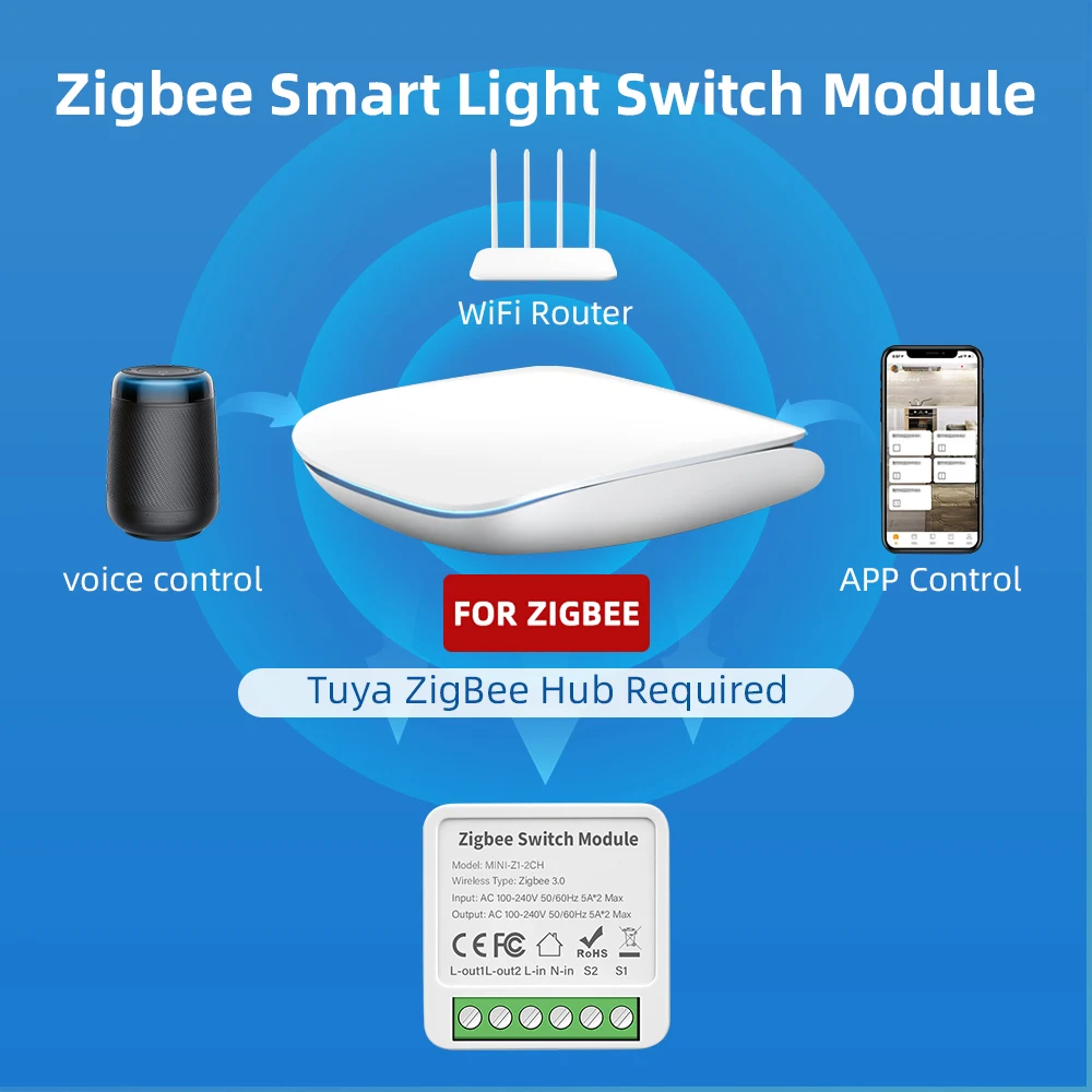 1/2PCS Versatile Smart Switch Modern Tuya User-friendly 2-way Convenient Energy-saving Wireless Control Secure Stylish