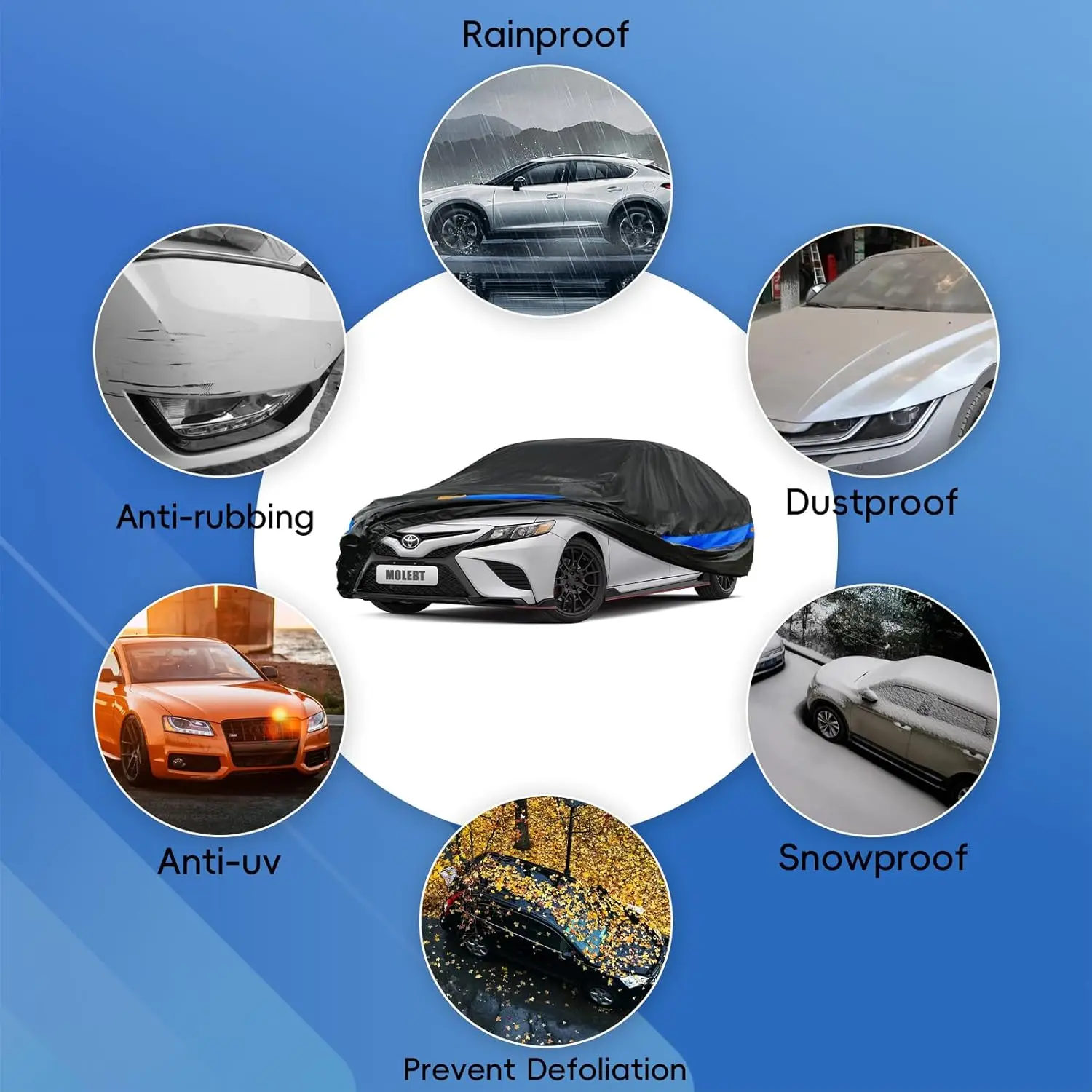 Universal Waterproof All-Weather Car Cover for Sedans and Coupes, Durable Protection with Windproof Straps