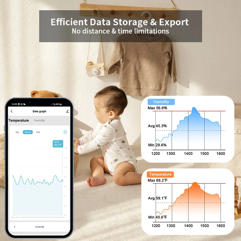 Imagem -03 - Sensor de Temperatura e Umidade Inteligente Tuya Zigbee Alimentado por Bateria tipo Suspendable Home Security Trabalhar com Alexa Google Home