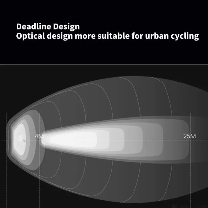 

31BE 1600 люмен велосипедный фонарь беспроводной дистанционный велосипедный фонарь для ночного велоспорта под подвесным передним