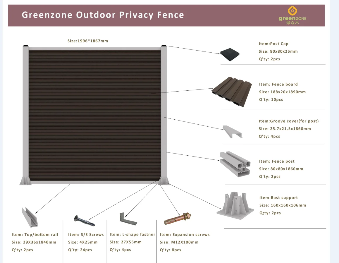 Modern Garden Fence Painel, treliça Gates