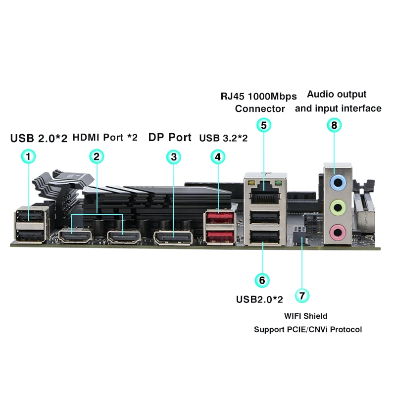 Imagem -03 - Erying-motherboard Desktop com Onboard Cpu Interpose Kit i7 12800h 14c20t Ddr4 Gaming pc Conjunto de Montagem de Computador Desktops Diy