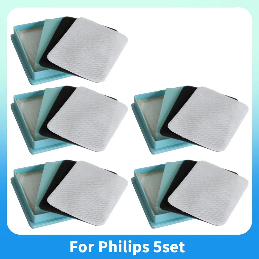 Philips Power Pro Active Cyclone 4 HEPA Filters: A Deep Dive Review for ...