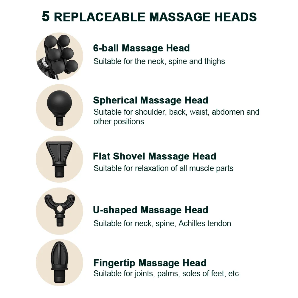 Thumbnail 4 - #74 Top Rated Massage Guns to Buy in 2026