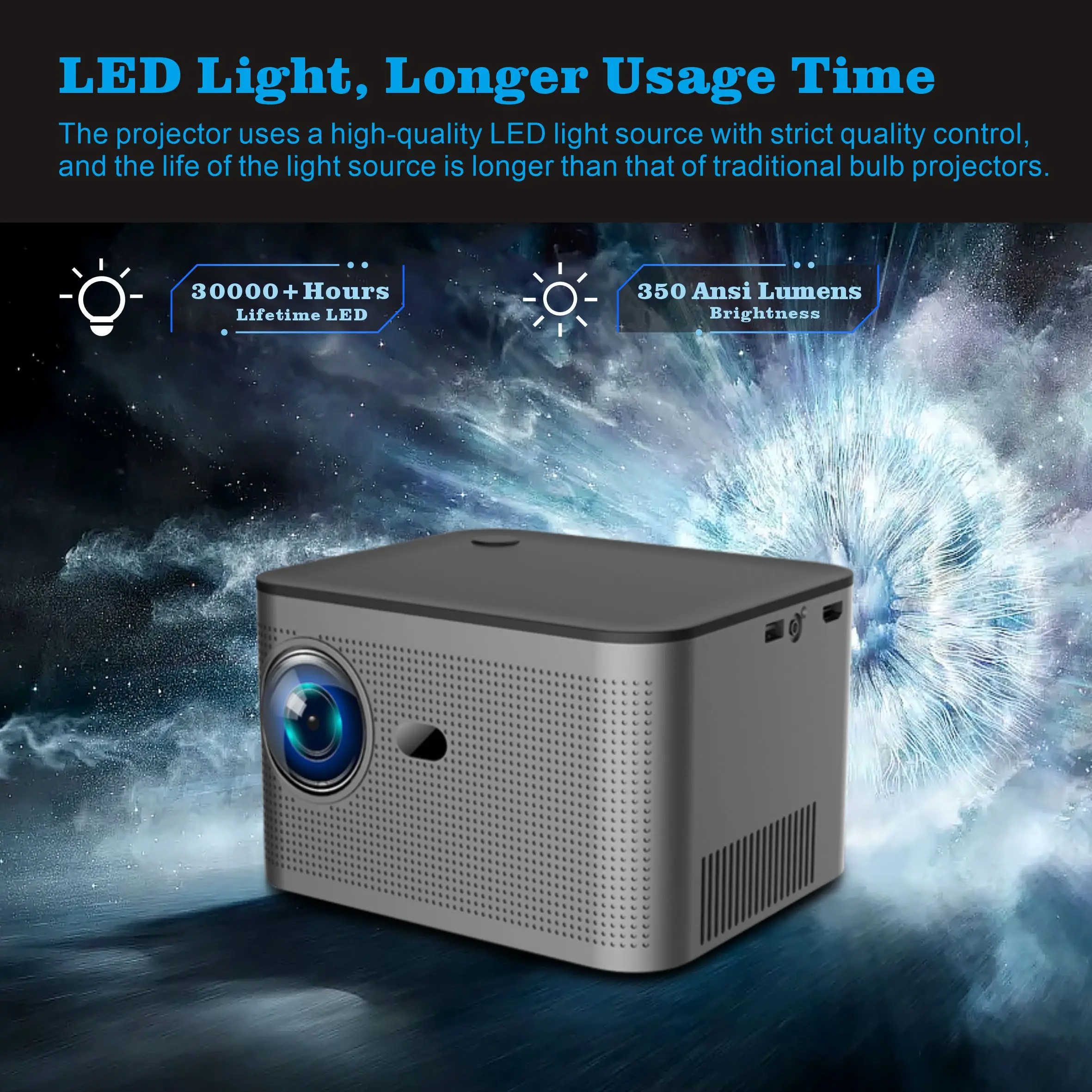 Hot Sell Projector HY350 Android11 Full HD 1080P Voice Control Dual Wifi 350ANSI Allwinner H713 Mini Portable Projector