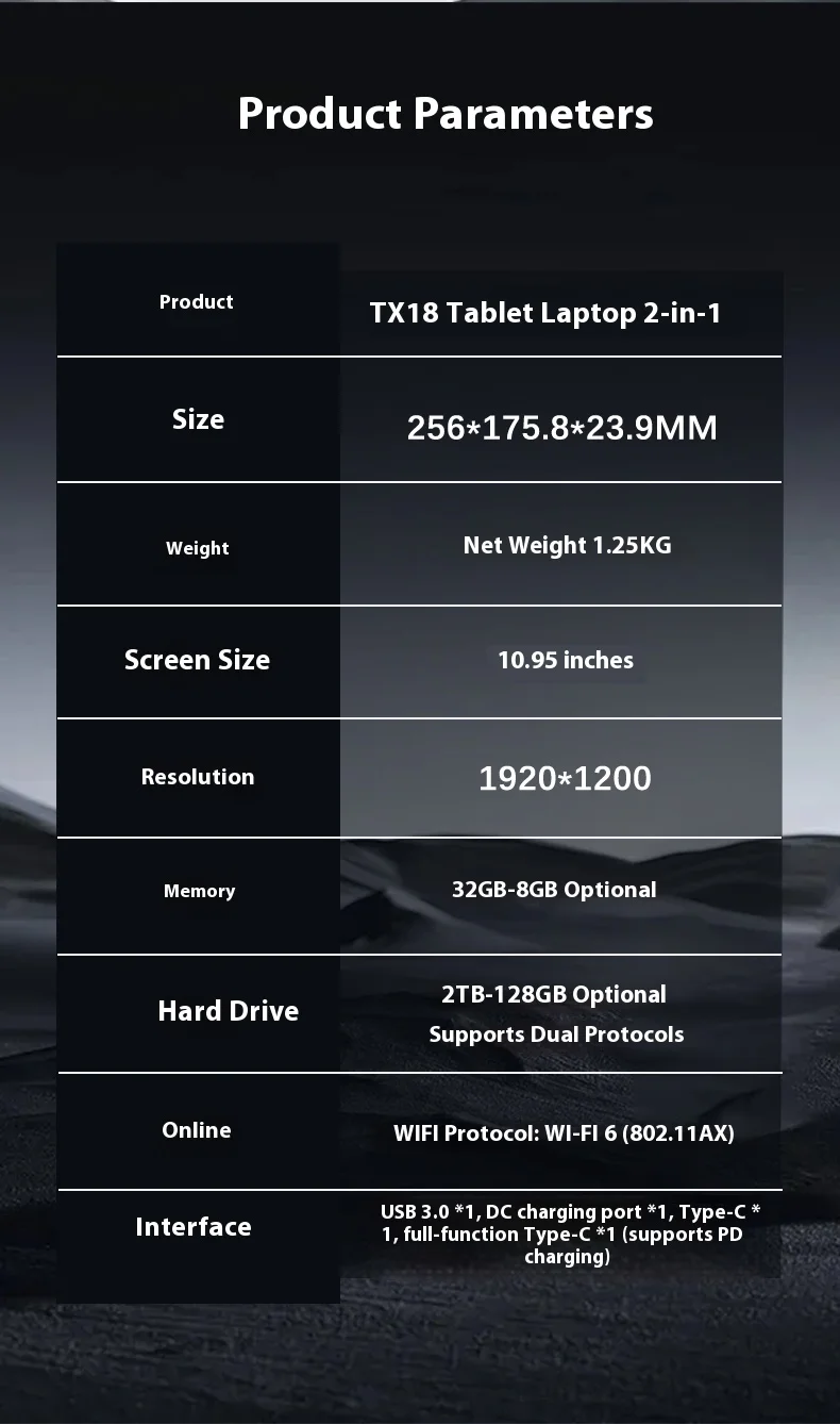 كمبيوتر محمول SZBOX TX18 10.95 بوصة 2 في 1 Intel Core I5-1250P نوت بوك Windows 11 Pro DDR4 NVMe SSD WIFI6 BT5.2 كمبيوتر ألعاب