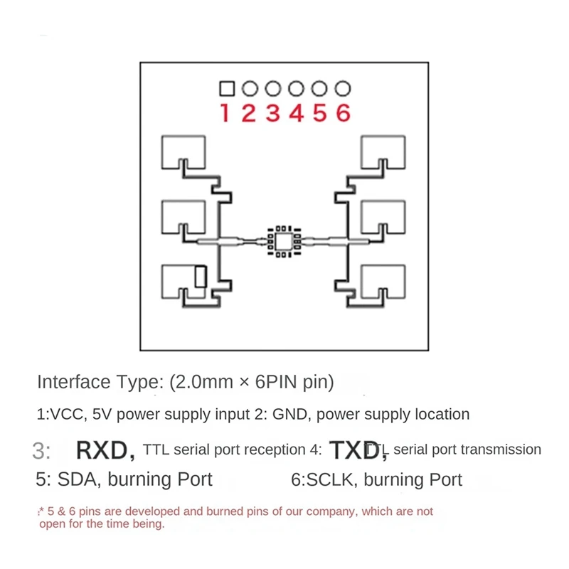 1 шт. HLK-HE201 интеллектуальный радар присутствия человека и движения + PIR датчик белый пластик для настройки умного дома