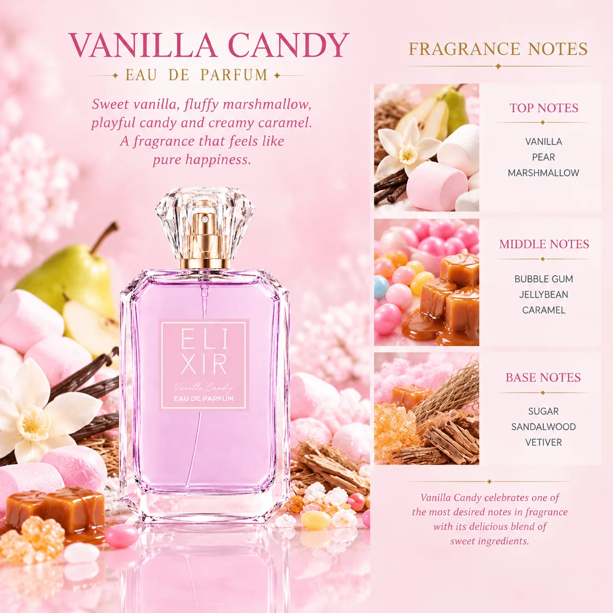 3.4fl Oz Eau De Parfum Spray,Strawberry,Marshmallow and Vanilla Perfume For Women Long Lasting,Perfect For Dating, Daily Life