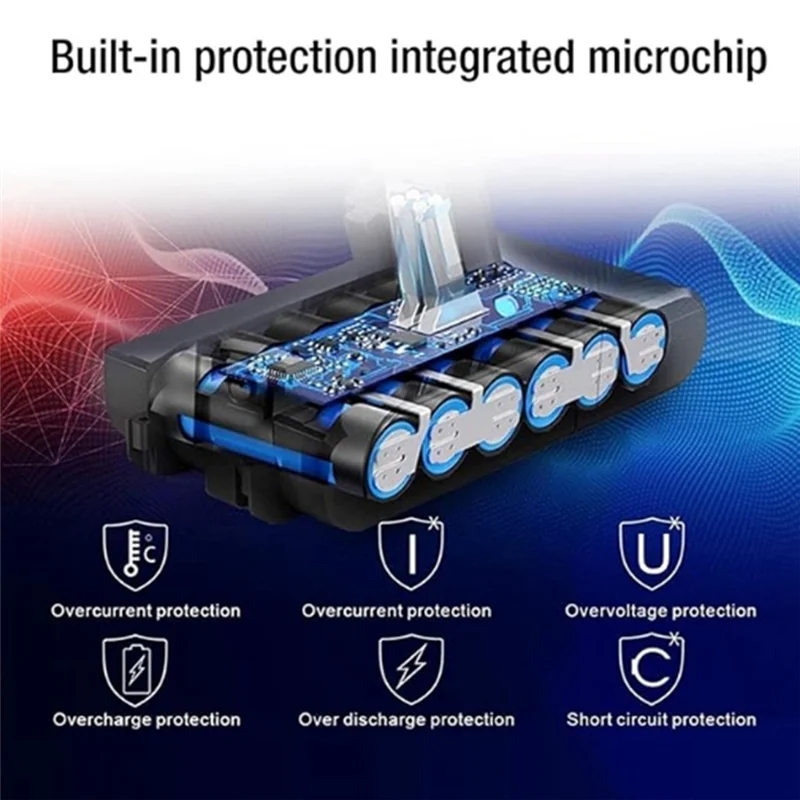 

CMHI-25,2V 6000 мАч аккумулятор для пылесоса, совместимый с аккумуляторной батареей Dyson V11 SV14