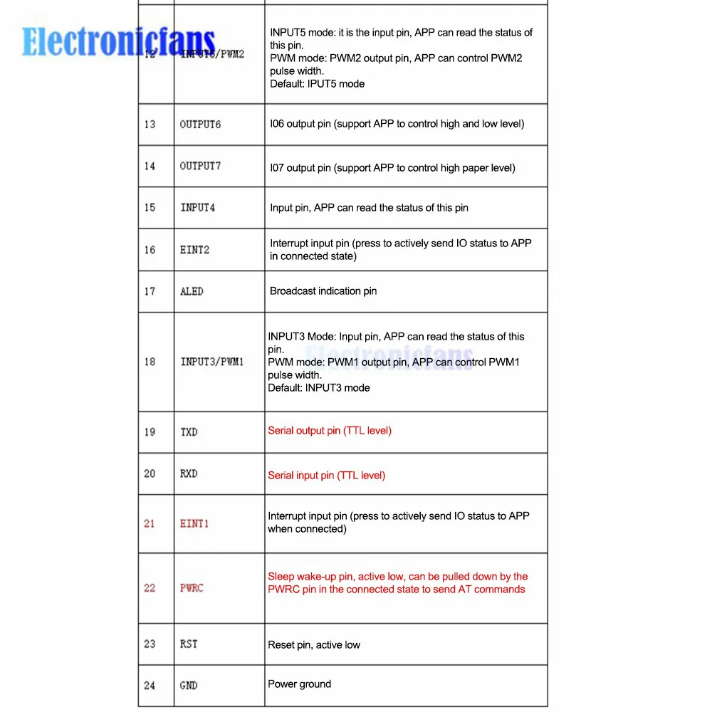 JDY-23 CC2541 Bluetooth 5.0 Modul Transparente Übertragung BLE5.0 Drahtlose Kommunikation Verbessertes Modul für IoT – Detail 23