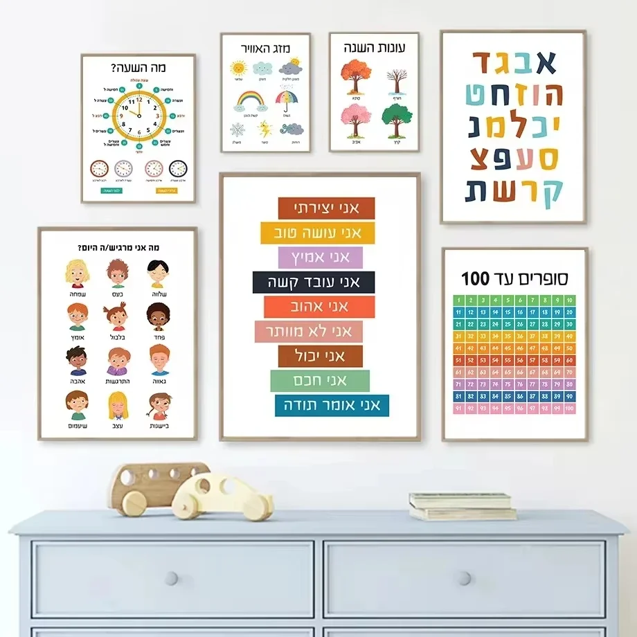 Hebrew Letters Alphabet Jewish Number Day Time Wall Art Canvas Painting Nordic Posters And Prints Wall Pictures Kids Room Decor