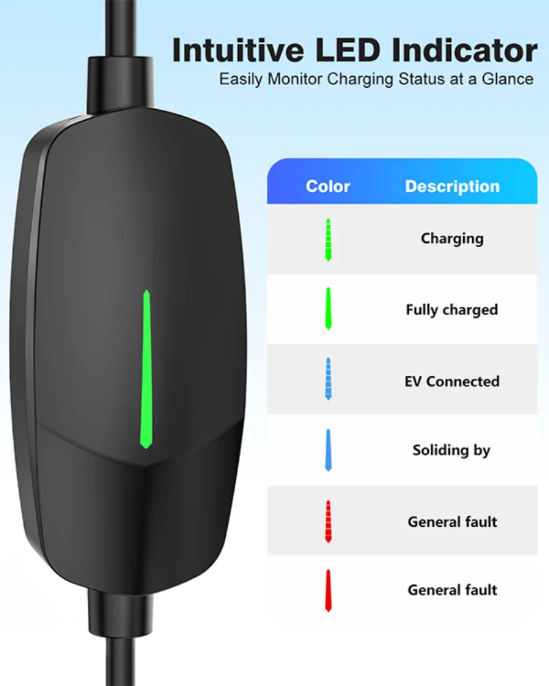 Portable EV Charger Home Electric Car NACS Port 16A IP66 USA 240V TPC Charger Charging Station for Tesla Model 3 S Y