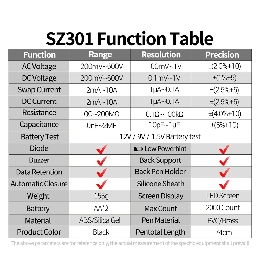 SZ301 SZ302 Digital Multimeter Professional Multimetro Auto Voltmeter AC DC 220V Resistance Voltage Capacitor Diode NCV Tester