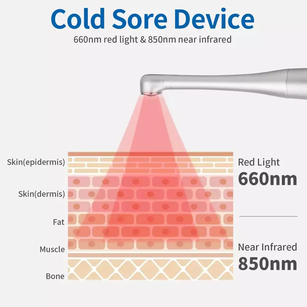 Muscle Relax Skincare Stick Infrared Light for Cold Sores and Mouth Sores 660nm 850nm Near-infrared LED Light Treatment Device