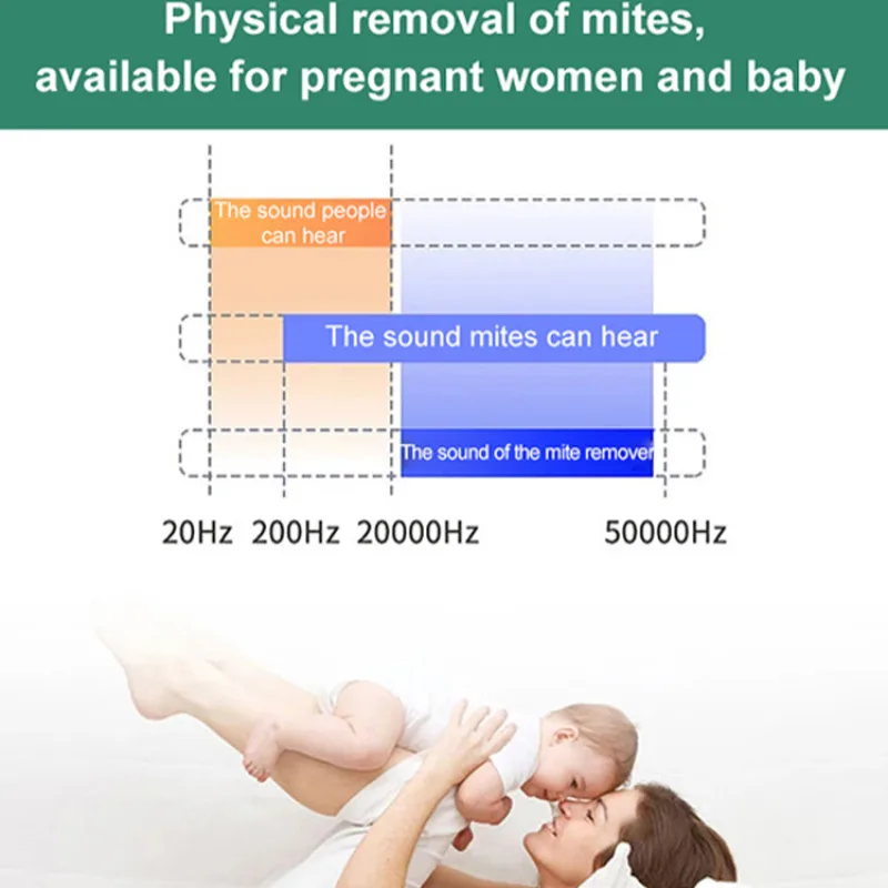 Haushalt tragbare Ultraschall physische Milben entferner Haustier drahtlose stille Milben entfernungs maschine