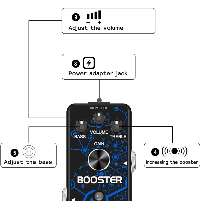 VSN Guitar Booster Effect Pedal Analog Boost Effects Pedals For Electric Guitar Pure Clean Mini Boost Pedals True Bypass